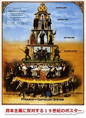 資本主義に反対する１９世紀のポスター